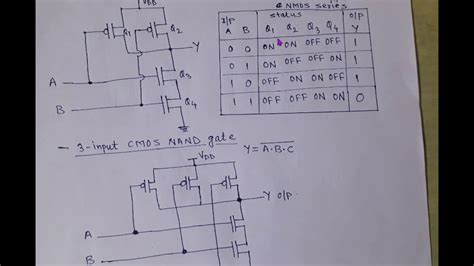 Lecture 5 Cmos Inverter Nand And Nor Gate Youtube