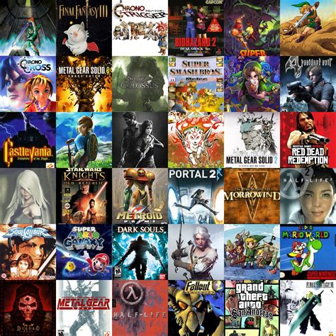 "Video Games Reddit doesn't want you to criticize" Premium edition : r