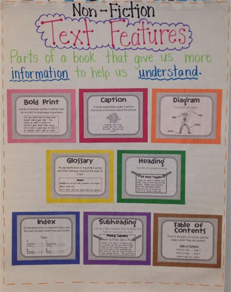 Pin By J C On Anchor Charts Text Feature Anchor Chart Text Features
