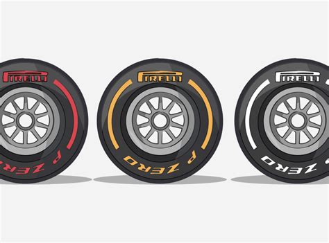 F1 Tyres Types By Martin Coutts On Dribbble