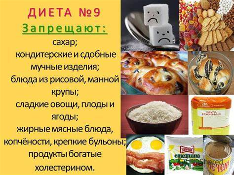 Мясные блюда диета Презентация на тему: "Презентация на тему «Лечебное питание». ЛЕЧЕБНОЕ Презентация на тему: "Презентация на тему «Лечебное питание». ЛЕЧЕБНОЕ Мясные блюда диета