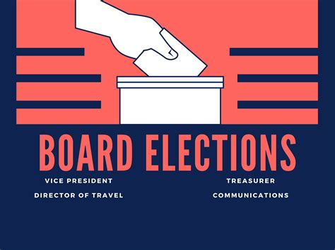 Board Election Information | HFC United