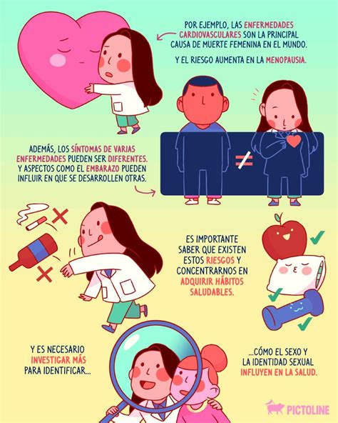 Pictoline On Twitter La Salud Femenina No Es Solamente La Salud