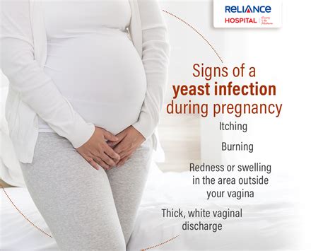 Signs Of A Yeast Infection During Pregnancy