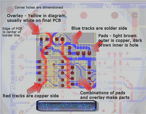 6 ∴ kicad is an open source (gpl) software for the creation of electronic schematic diagrams and printed circuit board artwork. PCB Layout - Printed Circuit Board Layout and Design