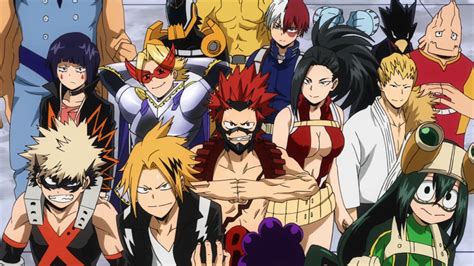 Think You Know Everything About My Hero Academia Take This Trivia Quiz