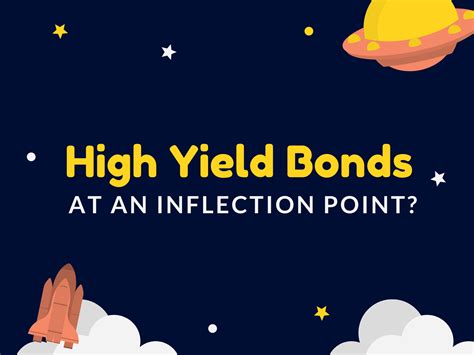 High Yield Bonds At An Inflection Point The Investquest