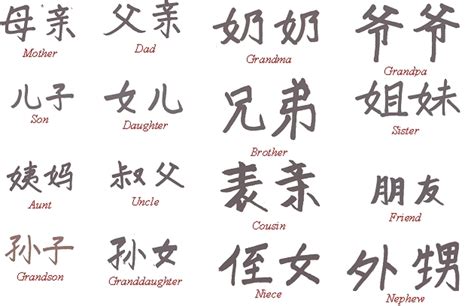 Chinese is a language with a large number of words with the same pronunciation but a different meaning; Learn Chinese with English in ChiangMai.เชียงใหม่สอนภาษา ...