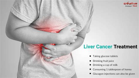 Liver Pain Location Symptoms
