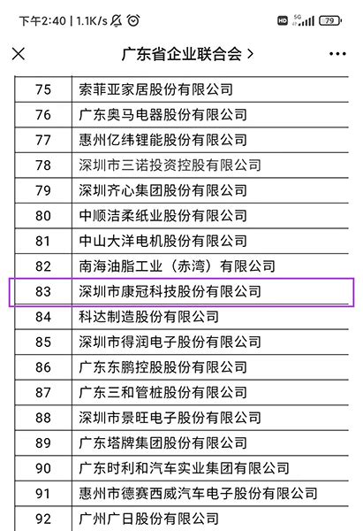 Ktc Is Listed In Guangdong Top 500 Enterprises And Guangdong Top 100