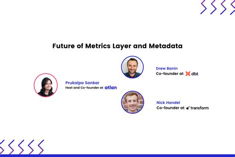 Future Of The Metrics Layer With Drew Banin Dbt And Nick Handel Transform Atlan Humans