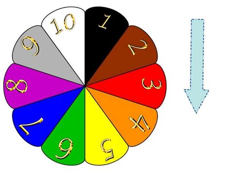 Ruleta De Colores Y Números Ruleta De Colores Colores Portadas