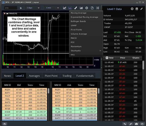 Equityfeed Review Is This The Best Penny Stock Scanner