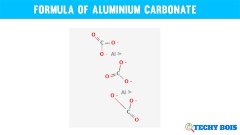 Formula Of Aluminium Carbonateal2co33 Techy Bois