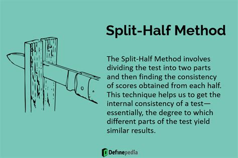 Split Half Method Definition And Example With Formula Definepedia