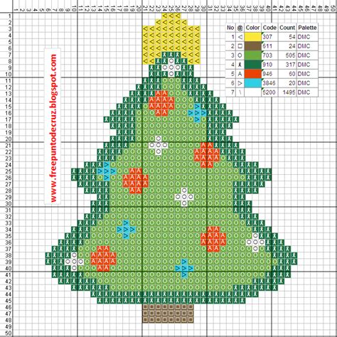 Dibujos Punto De Cruz Gratis Christmas Tree Cross Stitch Pattern