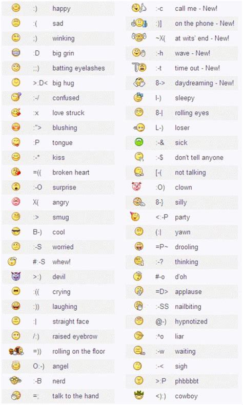 40 Cool Emoticons Code That You Can Type Emoticons Code Smiley