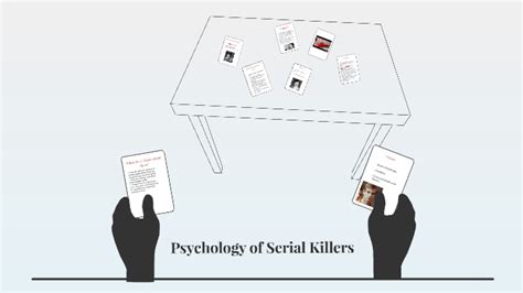 Psychology Of Serial Killers By Charmain Barrie