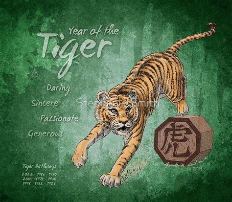 Year Of The Tiger From The Chinese Zodiac Calendar By Stephanie Smith