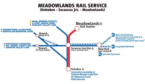 Hudson Line Metro North Train Map