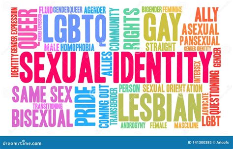 Sexual Identity Pride Flags Set Of Lgbt Symbols Infographic Of Sexual
