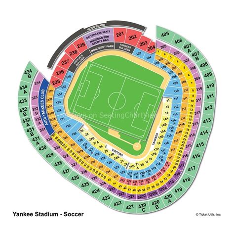 Yankee Stadium Soccer Seating