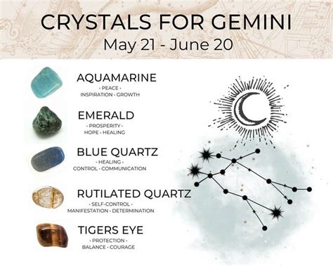Gemini Zodiac Crystal Set Crystals For Gemini Zodiac Etsy Crystals