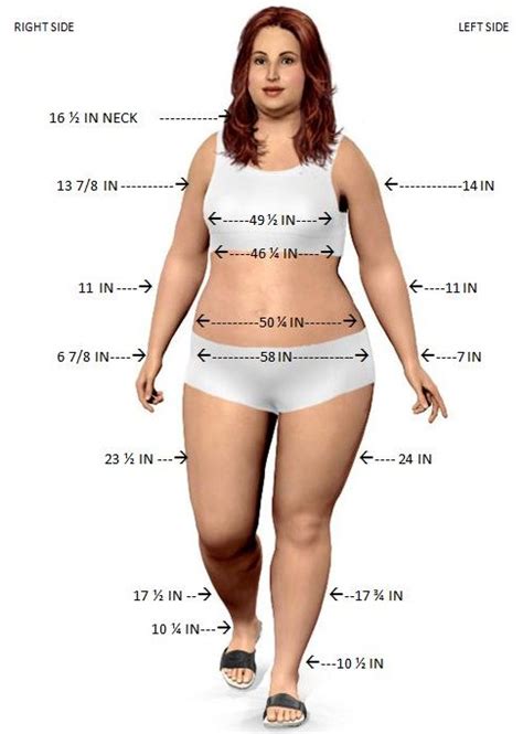Learning To Live Again - My Weight Loss Journey: Weight & Measurements