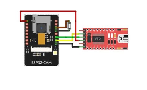 Esp32 Cam Remote Controlled Car Wifi Controlled Car Electronics