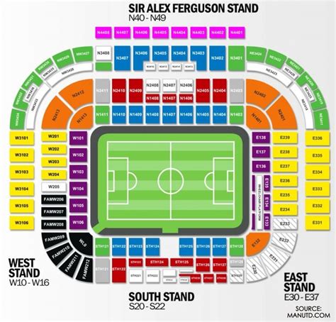 Manchester Academy Seating Plan Seating Plan Old Trafford Wembley