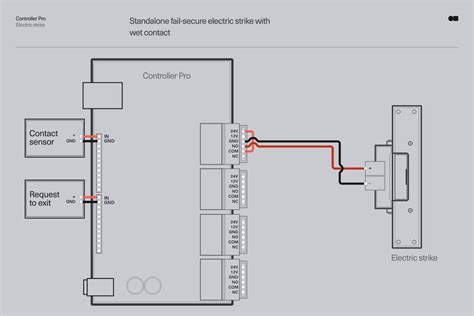 Wire The Controller Pro 1 Kisi Product Documentation