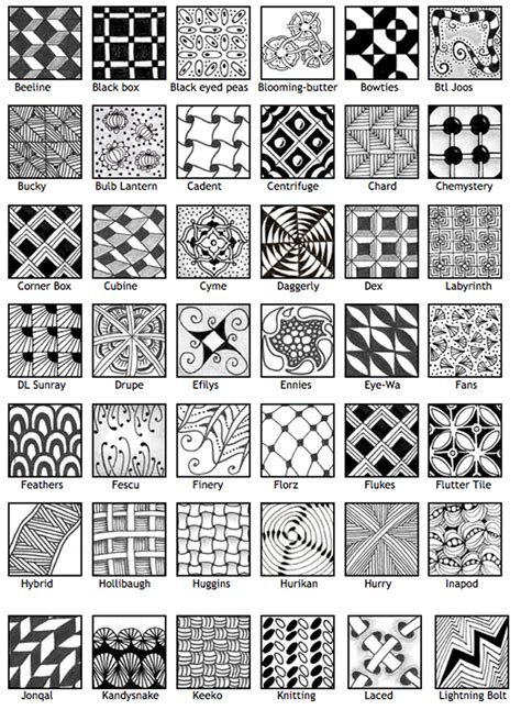 This template can be used many times, filling the. Respect Zentangle - Mrs. Cook's Art Class