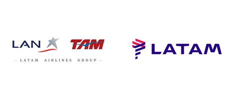 From wikimedia commons, the free media repository. Brand New: New Logo for LATAM by Interbrand