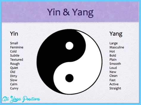 yin yang symbols and meaning