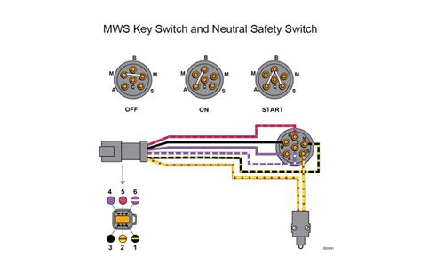 Yamaha outboard ignition switch wiring diagram these pictures of this page are about:yamaha outboard key switch wiring. 76 Evinrude Wiring Diagram 35 Hp | Online Wiring Diagram