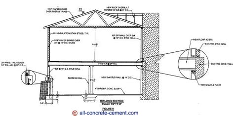 The cost to add a bathroom starts at $18,000. Home addition plans, Room Addition Blueprint, Garage floor ...