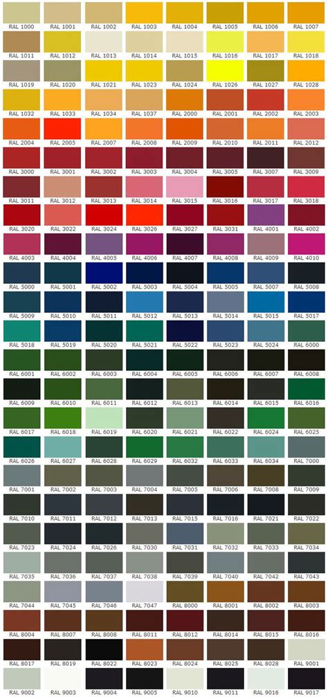 Paint Shop Colour Chart Automotive Dupli Color™ Automotive Paints