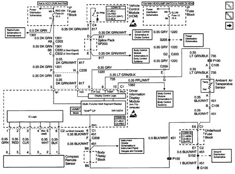 Diagram Chevy S10 Stereo Wiring Plug Diagram Mydiagramonline