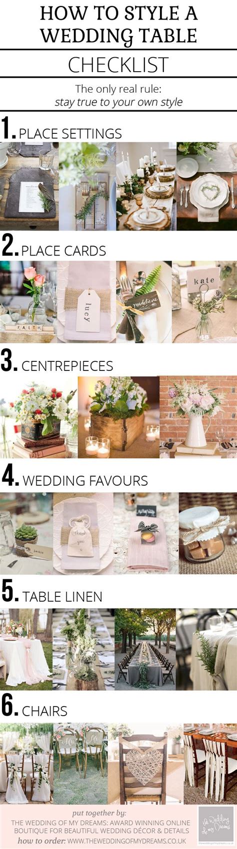 A Table Setting Guide For A Wedding