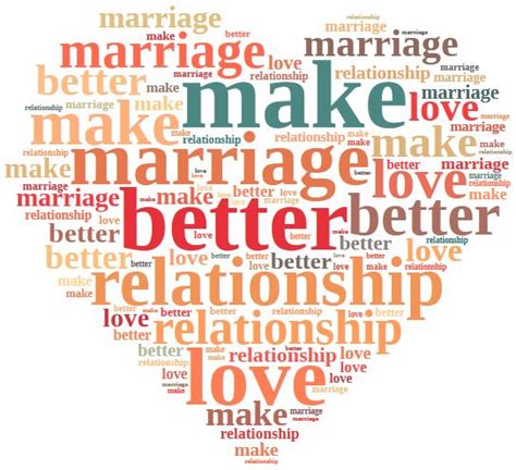 Is Your Marriage In Trouble The Top 7 Ways To Improve