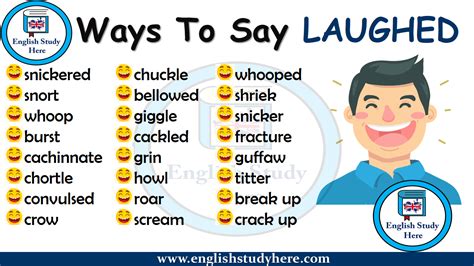 Ways To Say Laughed English Study Here