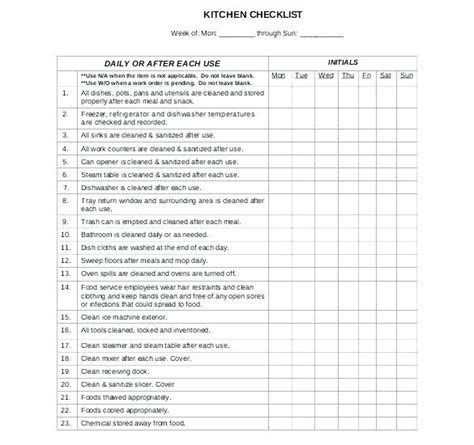 Check spelling or type a new query. daily kitchen checklist template hours renovation ...