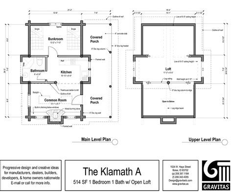 Maybe you would like to learn more about one of these? Small House Plans | Small Home Designs by Max Fulbright ...