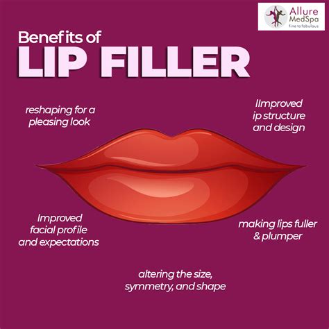 Lip Filler Treatment Cost Benefits In Andheri West Mumbai India