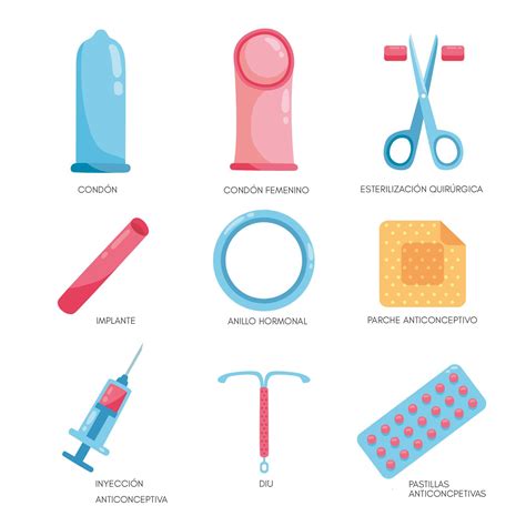 Métodos anticonceptivos Cuál se adapta mejor a tus necesidades