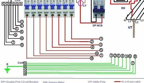Single Phase Distribution Board Wiring Diagram | Electrical Tutorials