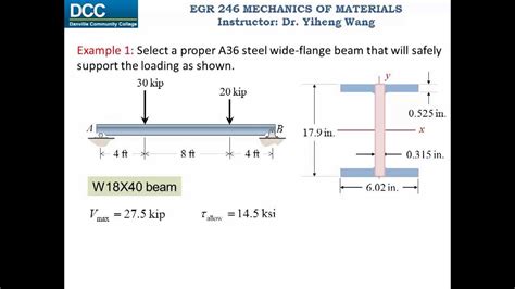 Mechanics Of Materials Lecture 22 Simple Beam Design Section Modulus