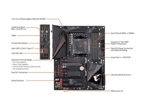 gigabyte b550 aorus pro ac atx motherboard