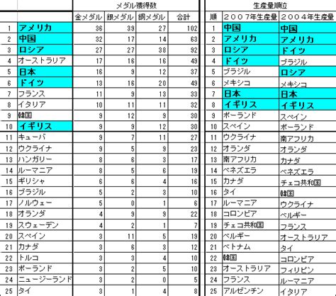 メディアックス/神林タカキ 水瀬せり 七松健司 花巻かえる benny's あくびん. キリンホールディングス_ニュースリリース_2008.8.8_キリン食生活 ...