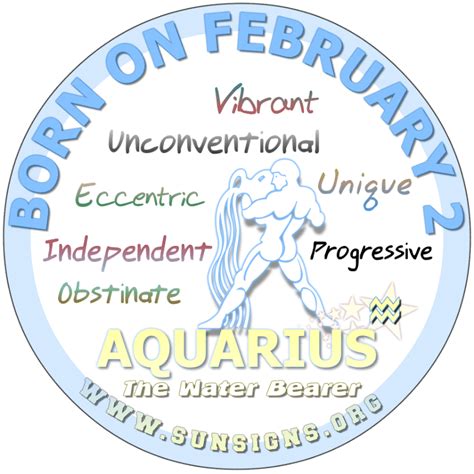 If you were born on february 14th, your zodiac sign is aquarius. February Birthday Horoscope Astrology (In Pictures) | Sun ...